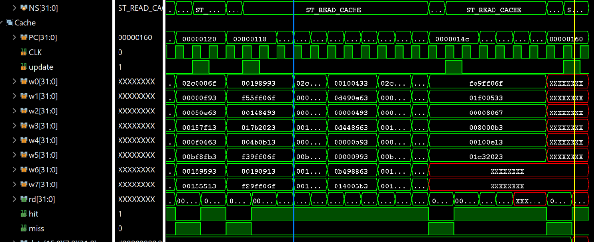 Image for Direct-Mapped L1 Instruction Cache for Pipelined OTTER MCU