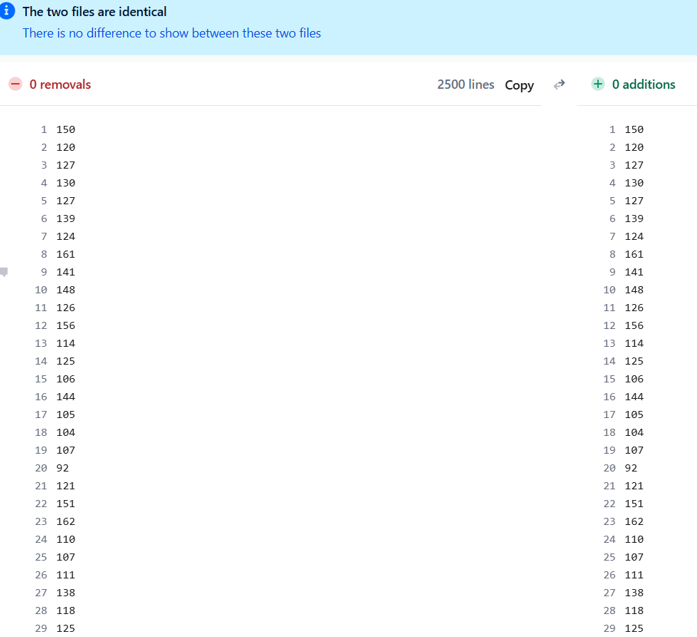 Image for Matrix Multiplication in RISC-V Assembly Project